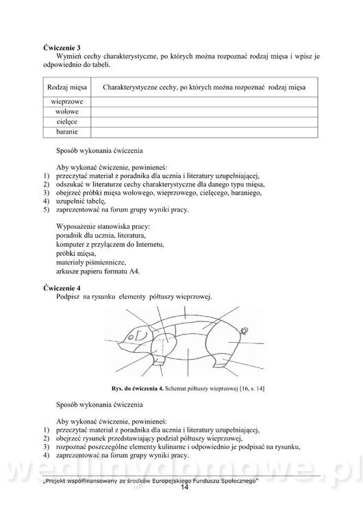 Sporządzanie i ekspedycja potraw z mięsa zwierząt rzeżnych oraz dziczyzny_15.jpg
