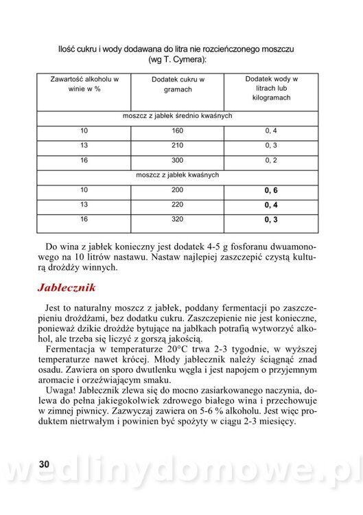 WINA DOMOWE I POTRAWY Z WINEM_29.jpg
