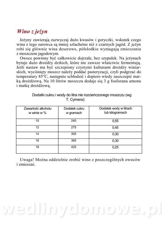 WINA DOMOWE I POTRAWY Z WINEM_32.jpg
