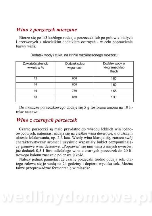 WINA DOMOWE I POTRAWY Z WINEM_36.jpg