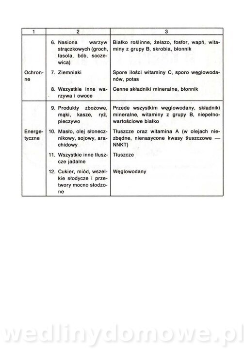 Śniadania u Kowalskich_014.jpg