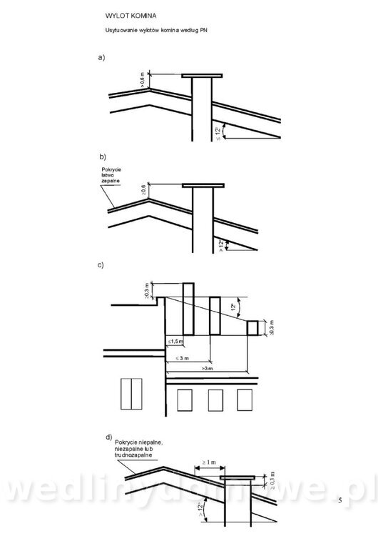 poradnik-projektanta-kominow_05.jpg