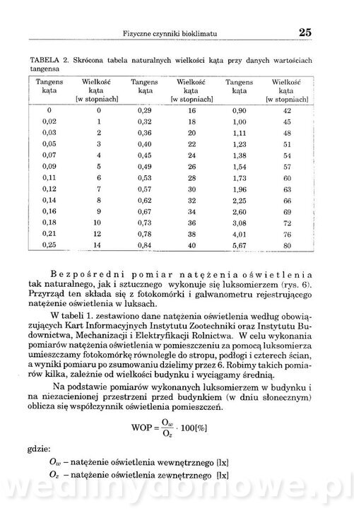 Ćwiczenia z higieny zwierząt_025.jpg