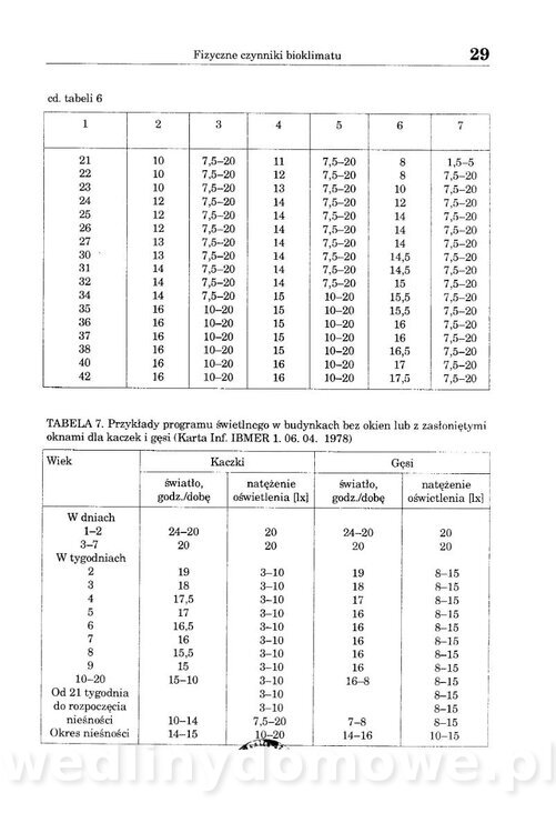 Ćwiczenia z higieny zwierząt_029.jpg