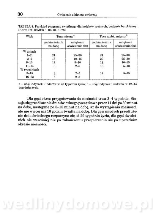 Ćwiczenia z higieny zwierząt_030.jpg