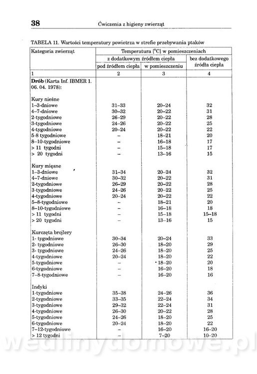Ćwiczenia z higieny zwierząt_038.jpg