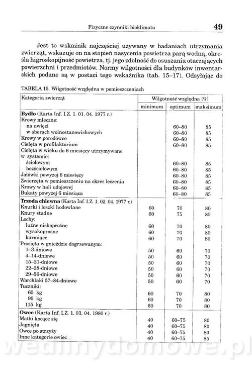 Ćwiczenia z higieny zwierząt_049.jpg