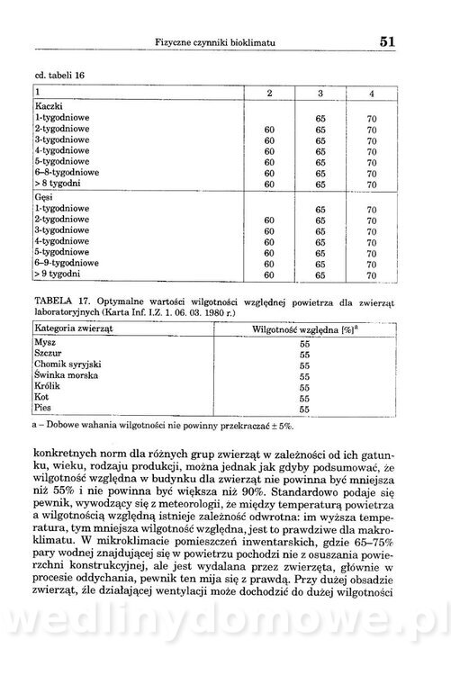 Ćwiczenia z higieny zwierząt_051.jpg