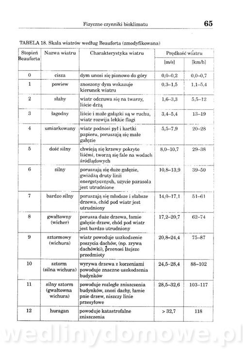 Ćwiczenia z higieny zwierząt_065.jpg
