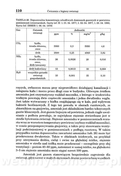 Ćwiczenia z higieny zwierząt_110.jpg