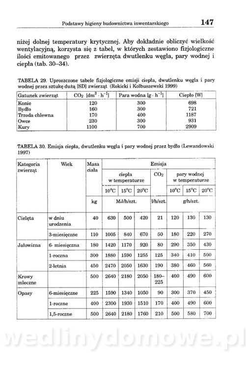 Ćwiczenia z higieny zwierząt_147.jpg