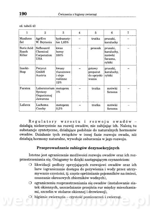 Ćwiczenia z higieny zwierząt_190.jpg