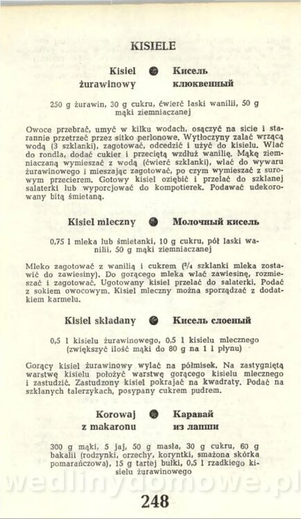 Hygina Seheń - Kuchnia rosyjska (1975)_250.jpg