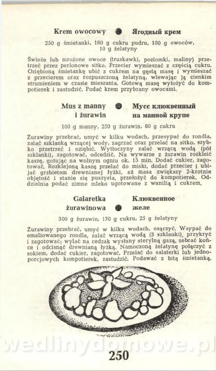 Hygina Seheń - Kuchnia rosyjska (1975)_252.jpg