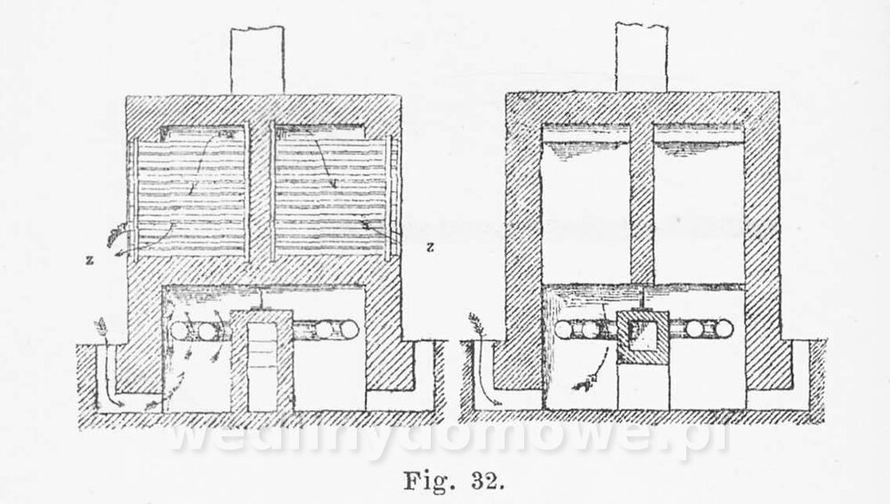 Najkożystniejsze i wszechstronne zużytkowanie owoców 1894_268.jpg