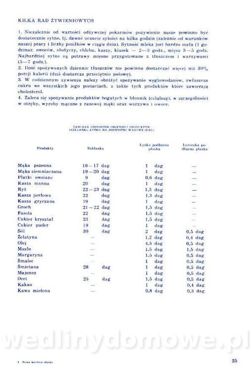 Nowa Kuchnia Sląska (1992 r)_025.jpg