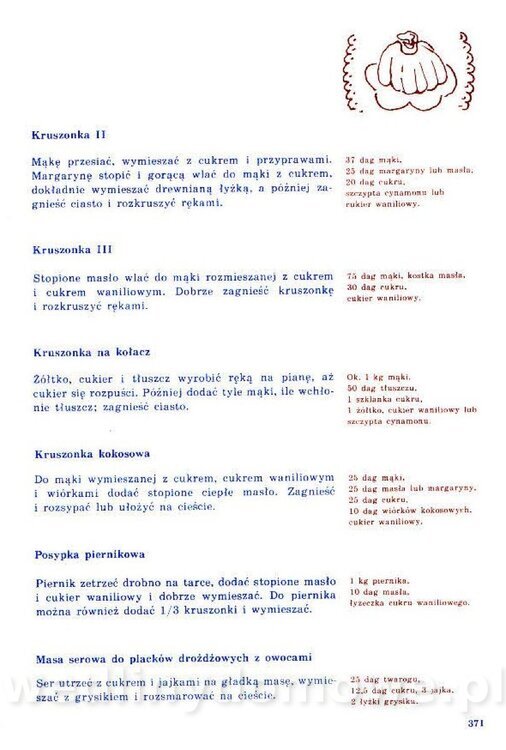 Nowa Kuchnia Sląska (1992 r)_371.jpg