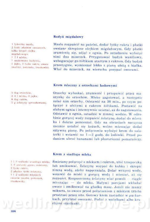 Nowa Kuchnia Sląska (1992 r)_396.jpg