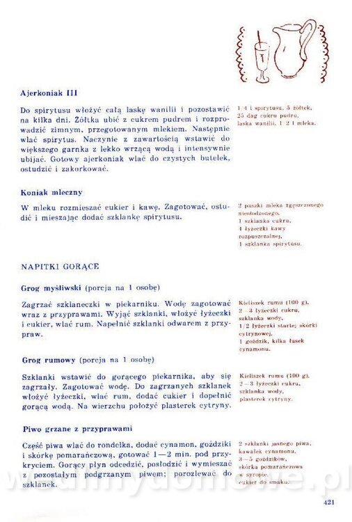Nowa Kuchnia Sląska (1992 r)_421.jpg