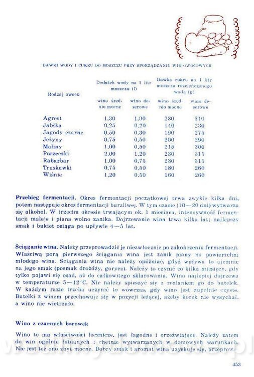 Nowa Kuchnia Sląska (1992 r)_453.jpg
