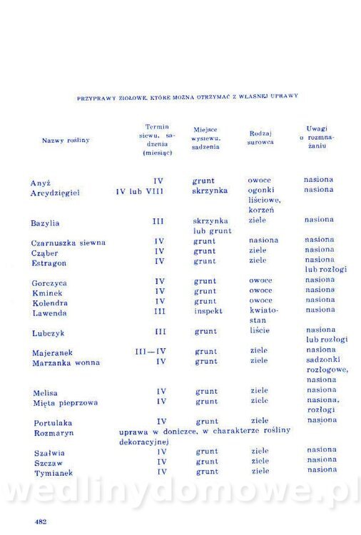 Nowa Kuchnia Sląska (1992 r)_482.jpg