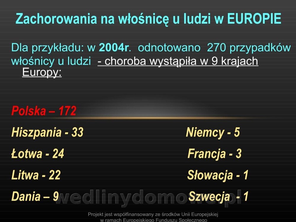 Włośnica - marzec 2014rPPTX (1)_024.jpg