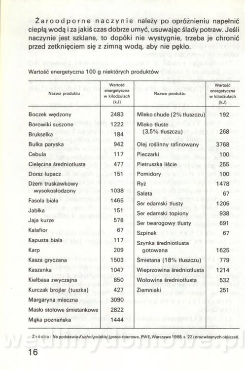 Zapiekanki 1991_018.jpg