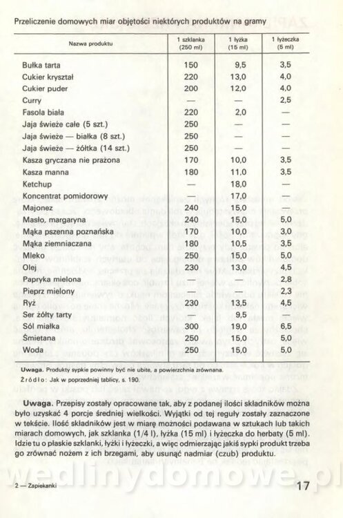 Zapiekanki 1991_019.jpg