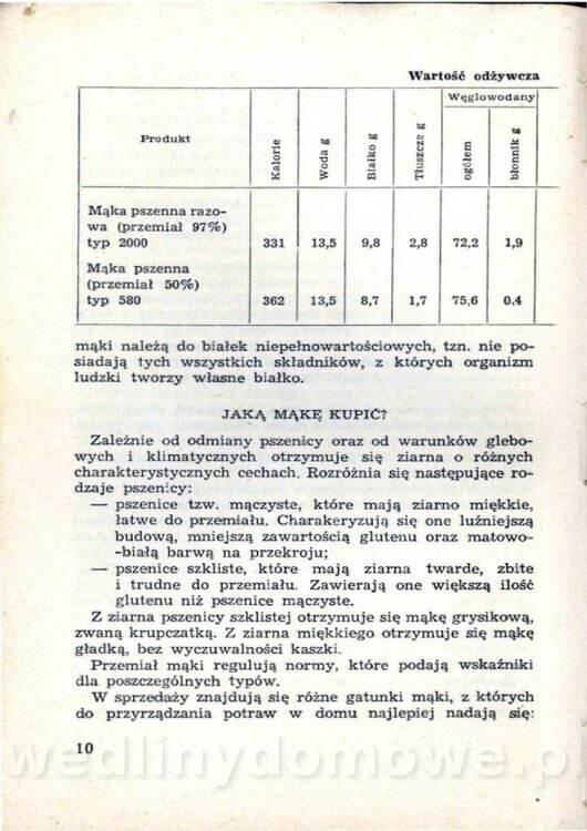 Potrawy Maczne_008.jpg