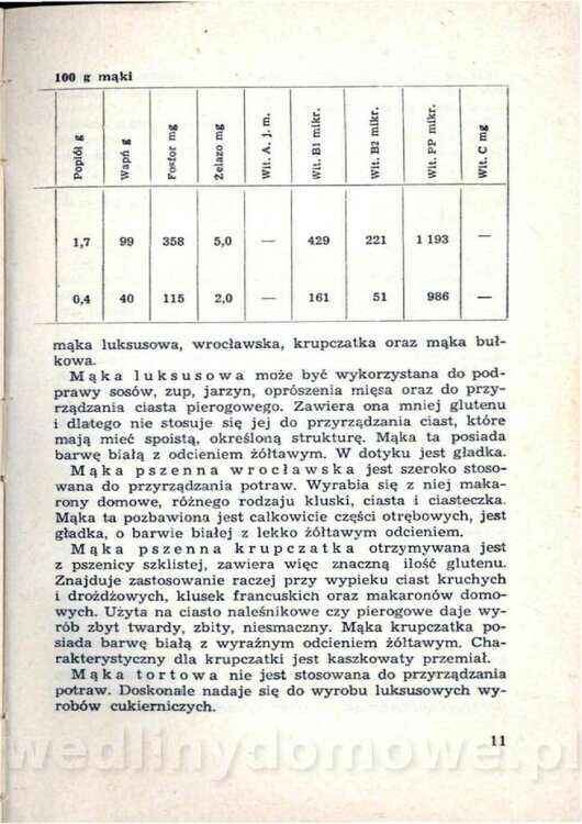 Potrawy Maczne_009.jpg