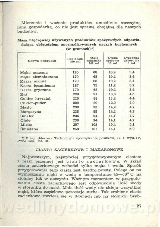 Potrawy Maczne_025.jpg