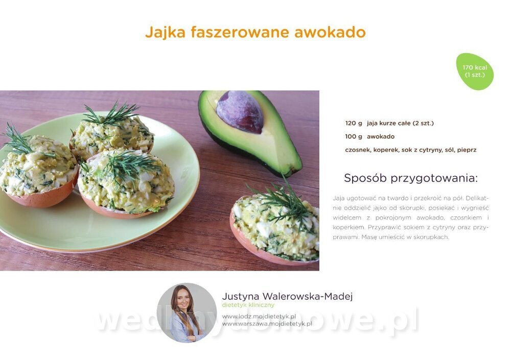 Wielkanocne Przepisy MójDietetyk_05.jpg
