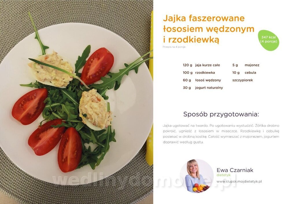 Wielkanocne Przepisy MójDietetyk_07.jpg