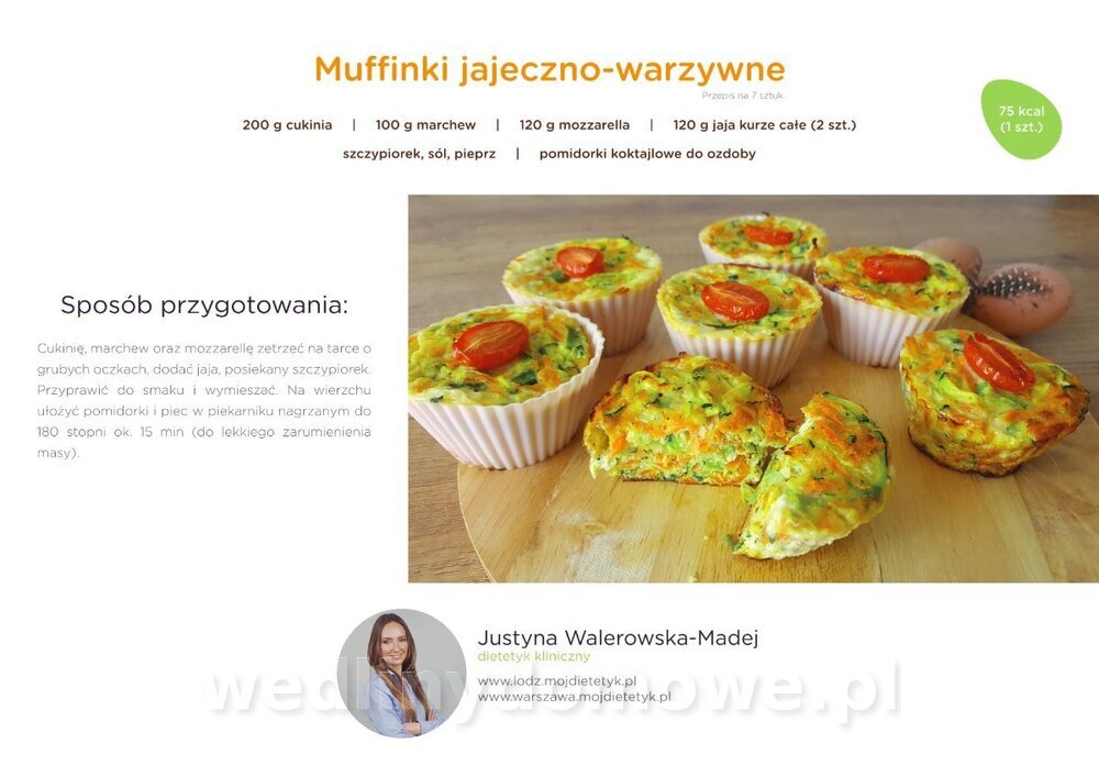 Wielkanocne Przepisy MójDietetyk_11.jpg