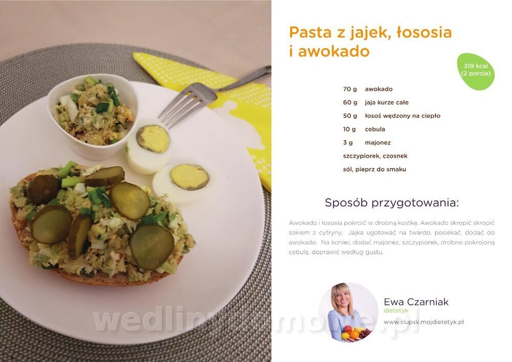 Wielkanocne Przepisy MójDietetyk_12.jpg