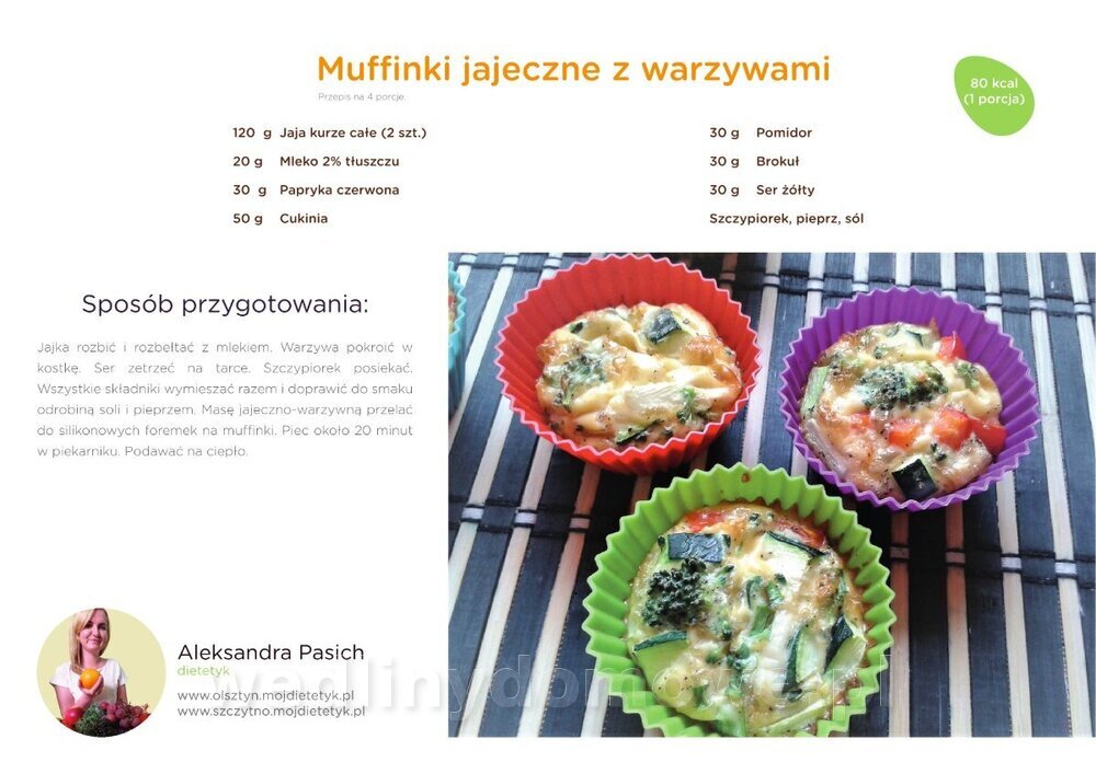 Wielkanocne Przepisy MójDietetyk_24.jpg