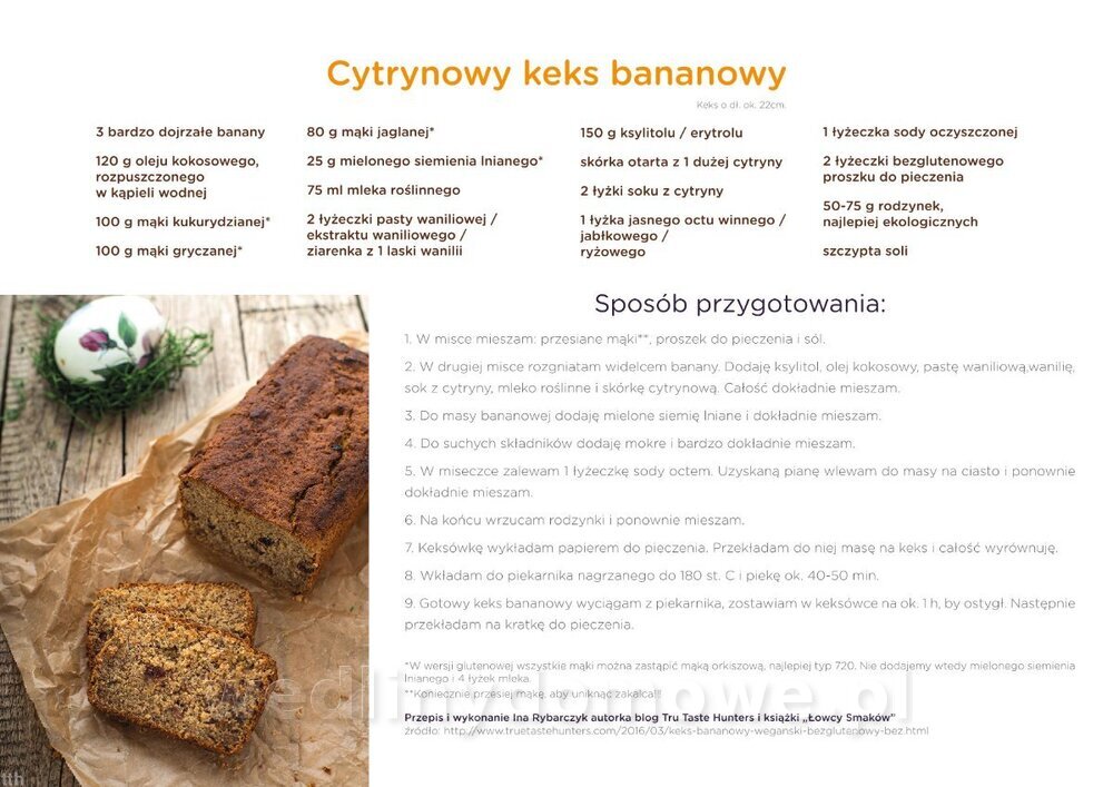 Wielkanocne Przepisy MójDietetyk_28.jpg