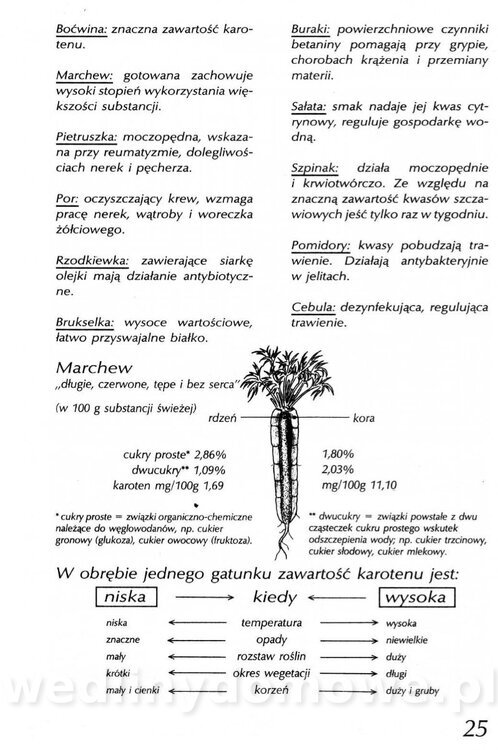 Podręcznik naturalnego ogrodnictwa_025.jpg