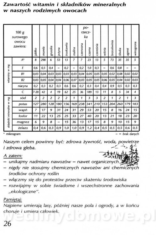 Podręcznik naturalnego ogrodnictwa_026.jpg