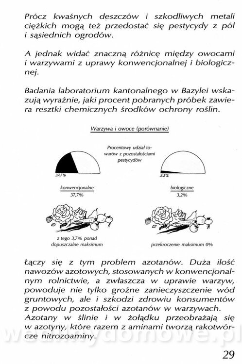 Podręcznik naturalnego ogrodnictwa_029.jpg