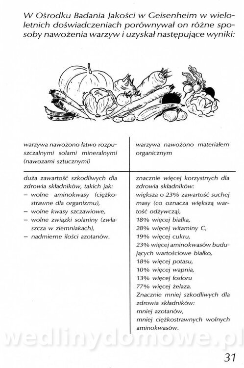 Podręcznik naturalnego ogrodnictwa_031.jpg