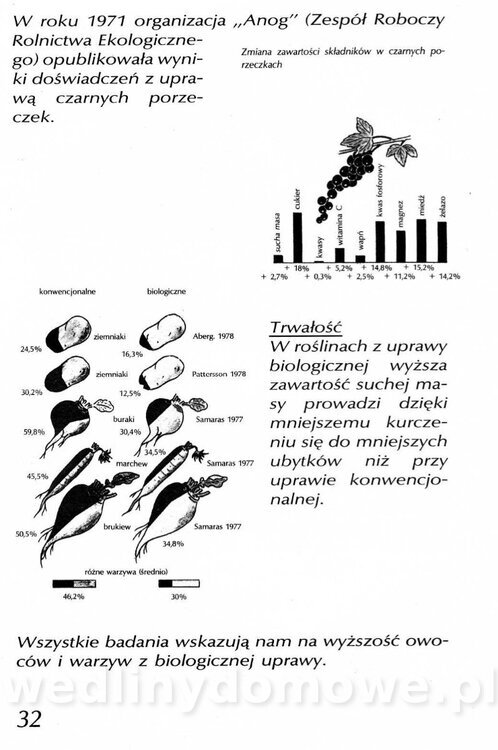 Podręcznik naturalnego ogrodnictwa_032.jpg
