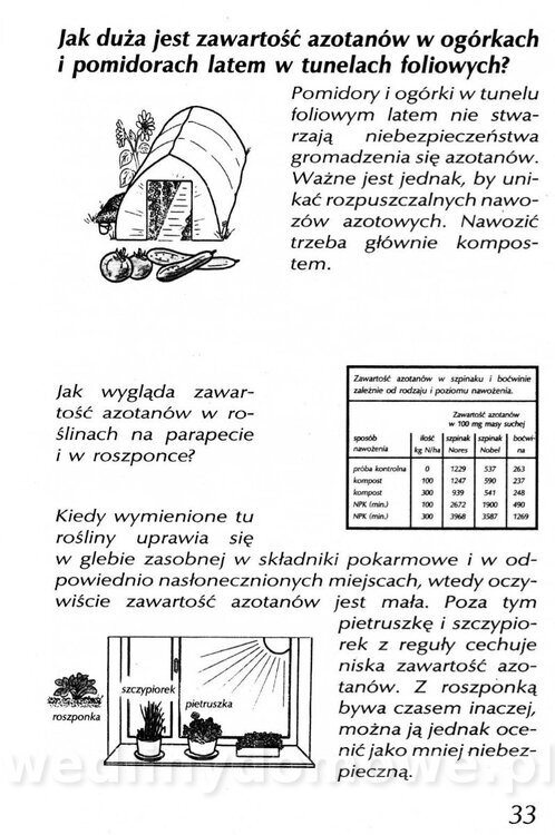 Podręcznik naturalnego ogrodnictwa_033.jpg