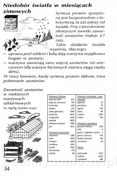 Podręcznik naturalnego ogrodnictwa_034.jpg