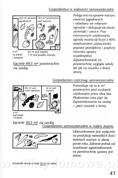 Podręcznik naturalnego ogrodnictwa_041.jpg
