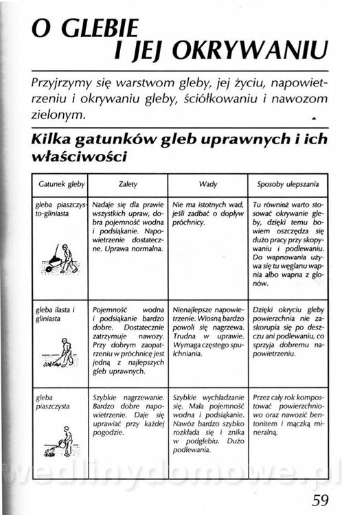 Podręcznik naturalnego ogrodnictwa_059.jpg