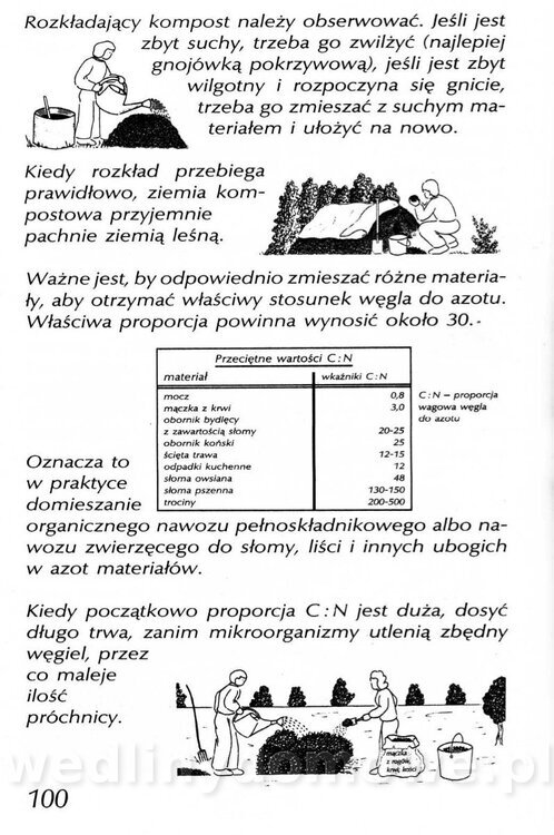 Podręcznik naturalnego ogrodnictwa_100.jpg