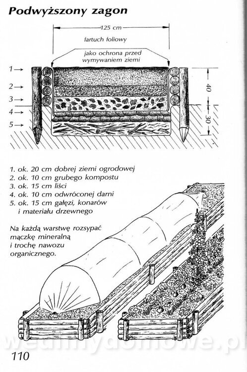 Podręcznik naturalnego ogrodnictwa_110.jpg