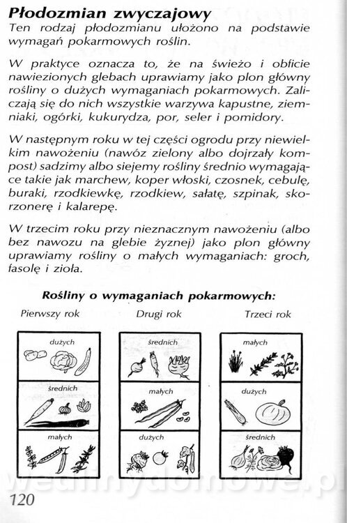 Podręcznik naturalnego ogrodnictwa_120.jpg