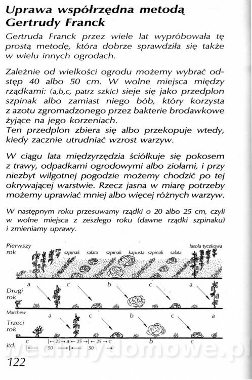Podręcznik naturalnego ogrodnictwa_122.jpg